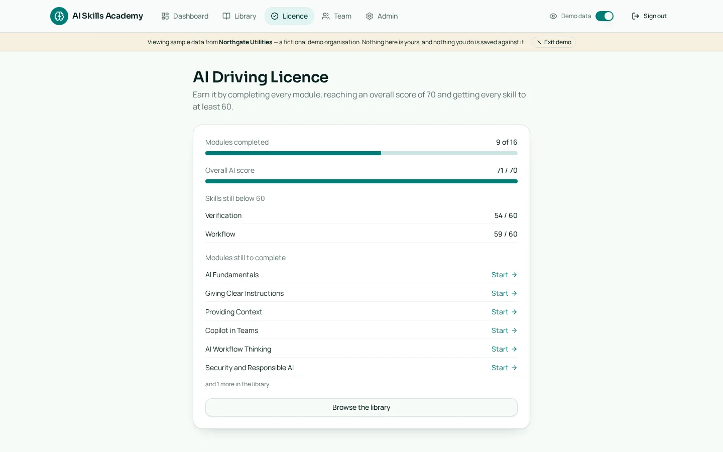 AI Capability Credential page showing level requirements, score and skills